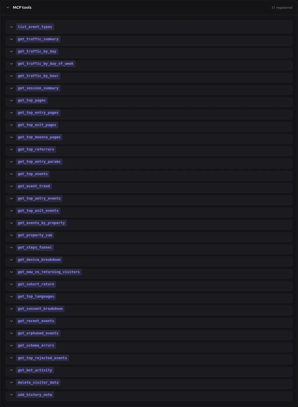The cockpit's MCP tools card, listing all thirty-one registered tools by name — list_event_types, get_traffic_summary, get_top_pages, get_top_referrers, get_steps_funnel, get_consent_breakdown, get_bot_activity and more.